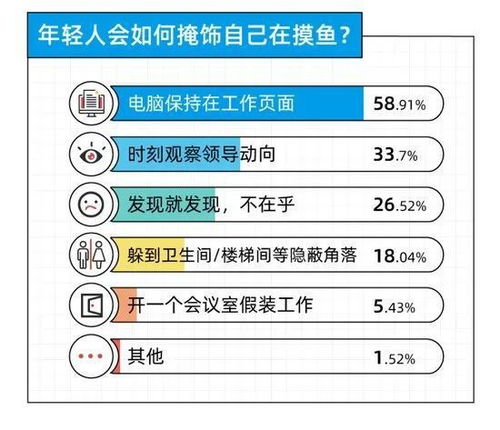 從深信服監(jiān)控軟件爭(zhēng)議看企業(yè)軟件開(kāi)發(fā)倫理與公眾隱私權(quán)博弈