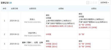 徐明星卸任OK集團(tuán)主體公司，李廣鵬接任，計(jì)算機(jī)軟件開(kāi)發(fā)成新焦點(diǎn)